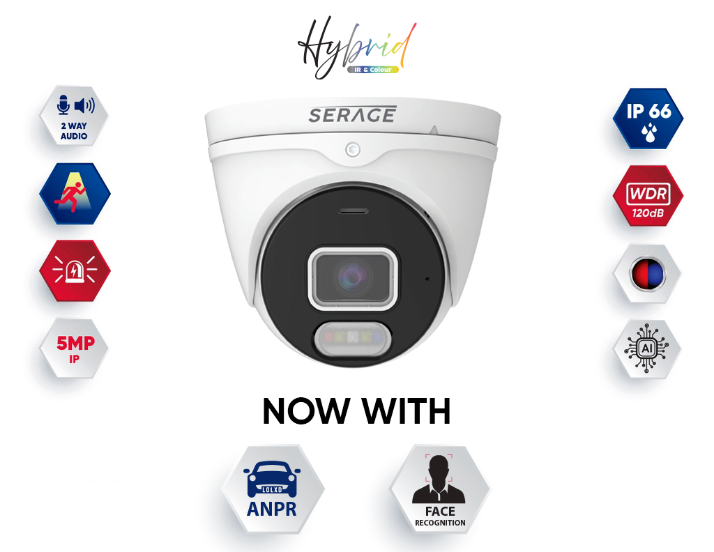 Serage Hybrid 5MP 2.8mm Fixed Lens Premium Dome Camera